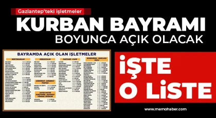 Gaziantep’teki işletmeler Kurban Bayramı boyunca açık olacak