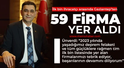 İlk bin ihracatçı arasında Gaziantep’ten 59 firma yer aldı