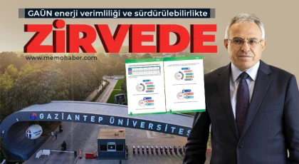 GAÜN enerji verimliliği ve sürdürülebilirlikte zirvede
