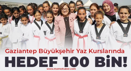 Gaziantep Büyükşehir Yaz Kurslarında Hedef 100 Bin!