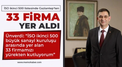 İSO ikinci 500 listesinde Gaziantep’ten 33 firma yer aldı