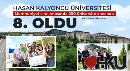 Öğrenci Memnuniyeti’nin Adresi: Hasan Kalyoncu Üniversitesi