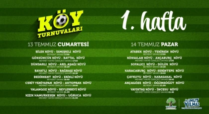 Şehitkamil'de Köy Turnuvaları başlıyor