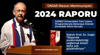 ÜNİAR Mezun Memnuniyeti 2024 Raporu