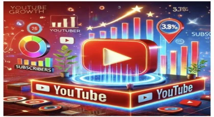 Uygun Fiyatlarla YouTube Abone Satın Al Paketleri RoxMedya’da!