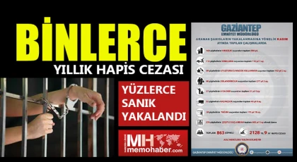 Binlerce yıllık hapis cezası