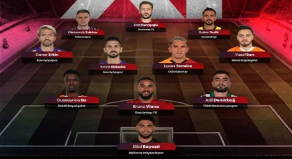 Süper Lig'de haftanın 11'de iki Gaziantep FK'lı