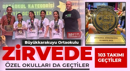 Büyükkarakuyu Ortaokulu zirvede