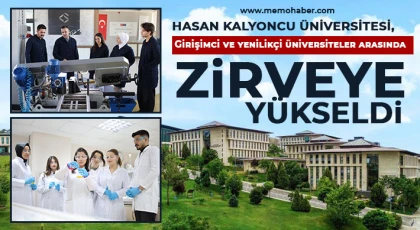 HKÜ, girişimci ve yenilikçi üniversiteler arasında zirveye yükseldi