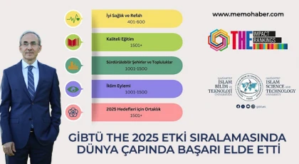 GİBTÜ, "Sağlıklı ve Kaliteli Yaşam" Kategorisinde Türkiye’de 19. Sırada Yer Aldı