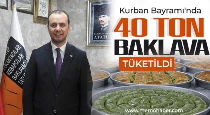Kurban Bayramı'nda 40 ton baklava tüketildi