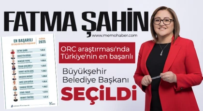 Şahin, ORC araştırması'nda Türkiye'nin en başarılı büyükşehir belediye başkanı seçildi