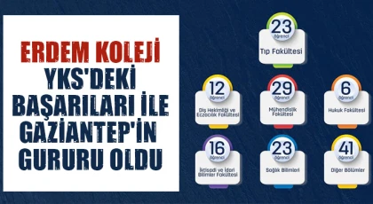 Erdem Koleji YKS'deki başarıları ile Gaziantep'in gururu oldu