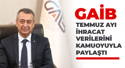 GAİB Temmuz Ayı İhracat Verilerini Kamuoyuyla Paylaştı
