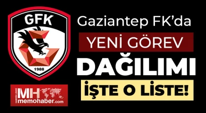 Gaziantep FK'da Görev Dağılımı!