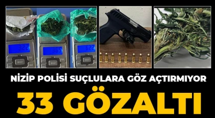 Nizip Polisi Suçlulara Göz Açtırmıyor: 33 Şüpheli Yakalandı, 11 Tutuklama