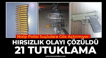 Nizip Polisi Suçlulara Göz Açtırmıyor: Hırsızlık Olayı Çözüldü, 21 Tutuklama