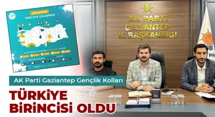 AK Parti Gaziantep Gençlik Kolları Türkiye Birincisi Oldu