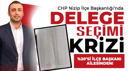 CHP Nizip İlçe Başkanlığı’nda Delege Seçimi Krizi: %20’si İlçe Başkanı Ailesinden!