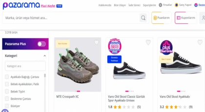 Erkek Ayakkabılarında Şık ve Rahat Seçimler