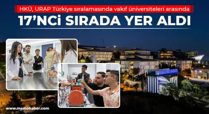 HKÜ, URAP Türkiye sıralamasında vakıf üniversiteleri arasında 17’nci sırada yer aldı