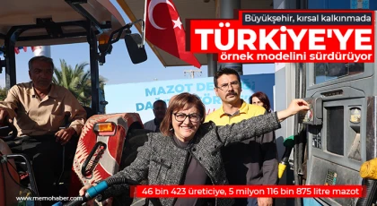 Büyükşehir, kırsal kalkınmada Türkiye'ye örnek modelini sürdürüyor