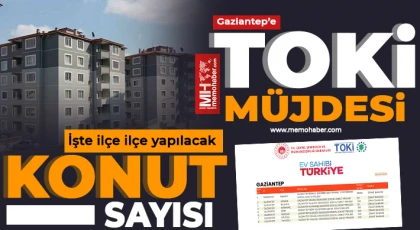 Gaziantep’e TOKİ müjdesi: İşte ilçe ilçe yapılacak konut sayısı...
