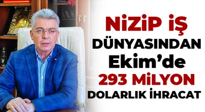Nizip İş Dünyasından Ekim’de 293 Milyon Dolarlık İhracat