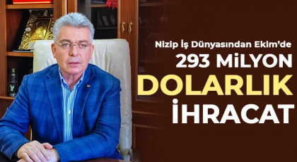 Nizip İş Dünyasından Ekim’de 293 Milyon Dolarlık İhracat