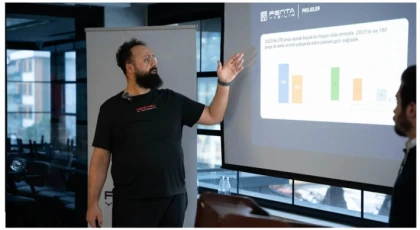 E-Ticaret Odaklı Modern Web Tasarım Çözümleri Arayanlara Penta Yazılım