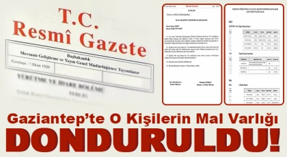 Gaziantep’te ünlü ailenin mal varlığı donduruldu!