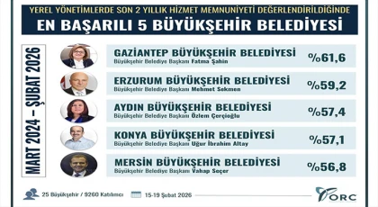 Fatma Şahin, en başarılı büyükşehir belediye başkanı