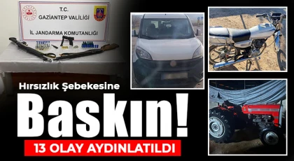 Gaziantep’te Hırsızlık Operasyonu: 21 Şüpheli Yakalandı
