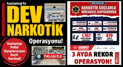 Gaziantep’te Dev Narkotik Operasyonu: Kilolarca Uyuşturucu Ele Geçirildi