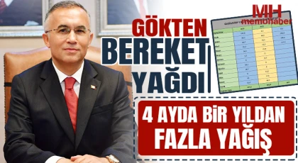 Gaziantep Bereketle Buluştu: Yağışlar Katlandı