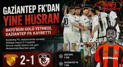 Gaziantep FK Haftalardır Kazanamıyor! Göztepe: 2 Gaziantep FK: 1