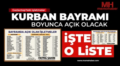 Gaziantep’te Kurban Bayramı’nda Açık Olacak İşletmeler Belli Oldu