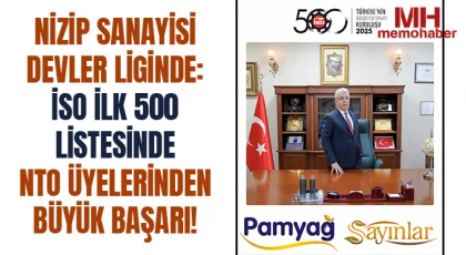 Nizip Sanayisi Devler Liginde: İSO İlk 500 Listesinde NTO Üyelerinden Büyük Başarı!
