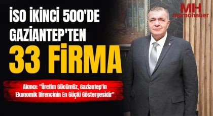 Akıncı: "Üretim Gücümüz, Gaziantep'in Ekonomik Direncinin En Güçlü Göstergesidir"