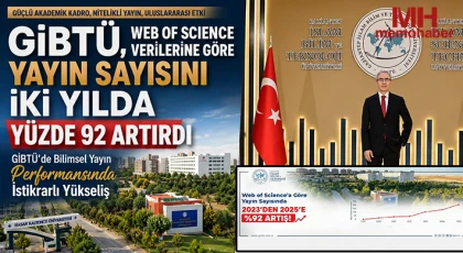 GİBTÜ'de Bilimsel Yayın Performansında İstikrarlı Yükseliş