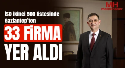 İSO ikinci 500 listesinde Gaziantep’ten 33 firma yer aldı