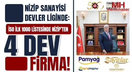 Nizip Sanayisi Devler Liginde: İSO İlk 1000 Listesinde Nizip’ten 4 Dev Firma!