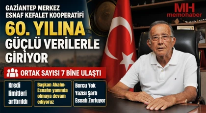 Gaziantep Merkez Esnaf Kefalet Kooperatifi  60. Yılına Güçlü Verilerle Giriyor