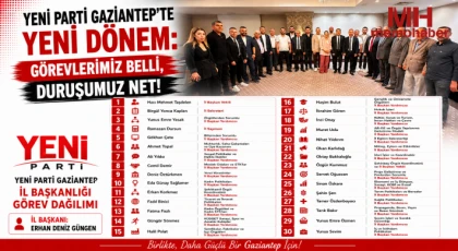 YENİ Parti Gaziantep’te Yeni Dönem: Görevlerimiz Belli, Duruşumuz Net