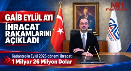 GAİB Eylül Ayı İhracat Rakamlarını Açıkladı