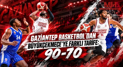 Gaziantep Basketbol Moral Buldu! Büyükçekmece’yi Devirdi