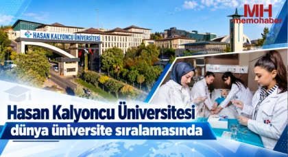 Hasan Kalyoncu Üniversitesi dünya üniversite sıralamasında