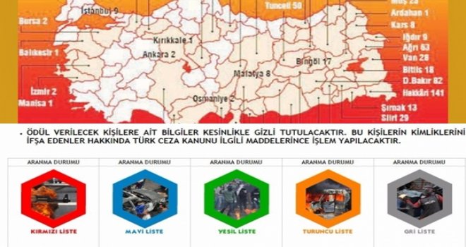 'Aranan teröristler' listesinde Gaziantep’ten 11 kişi