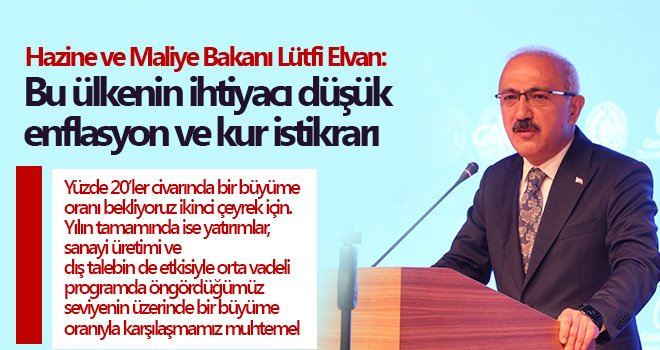 Bakan Elvan’dan enflasyon ve kur açıklaması