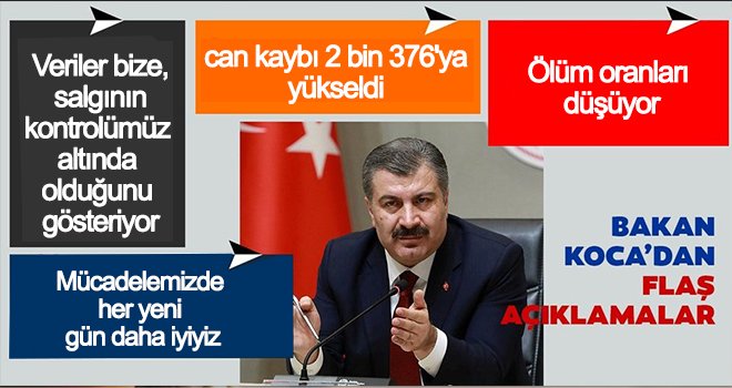 Bilim Kurulu toplandı! Sağlık Bakanı Koca'dan önemli açıklamalar